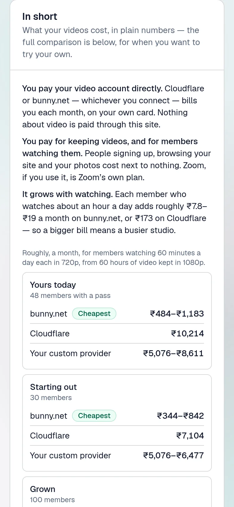 What video will cost, in short: a month's bill for 30 to 10,000 members on each video host.